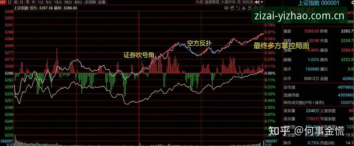 英超数据亿兆娱乐平台最新动态：从盯盘误区到实时赛程的破局思路